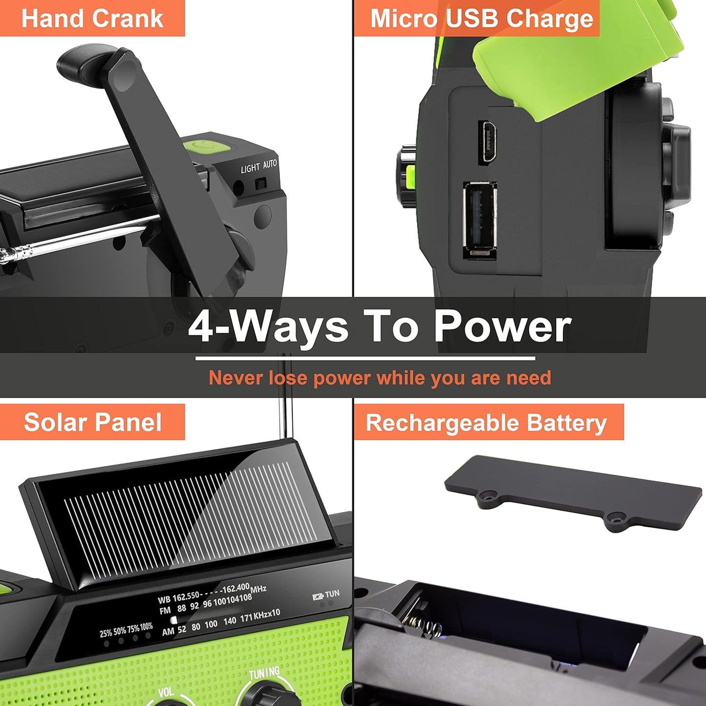 Solar-Powered Emergency Survival Radio